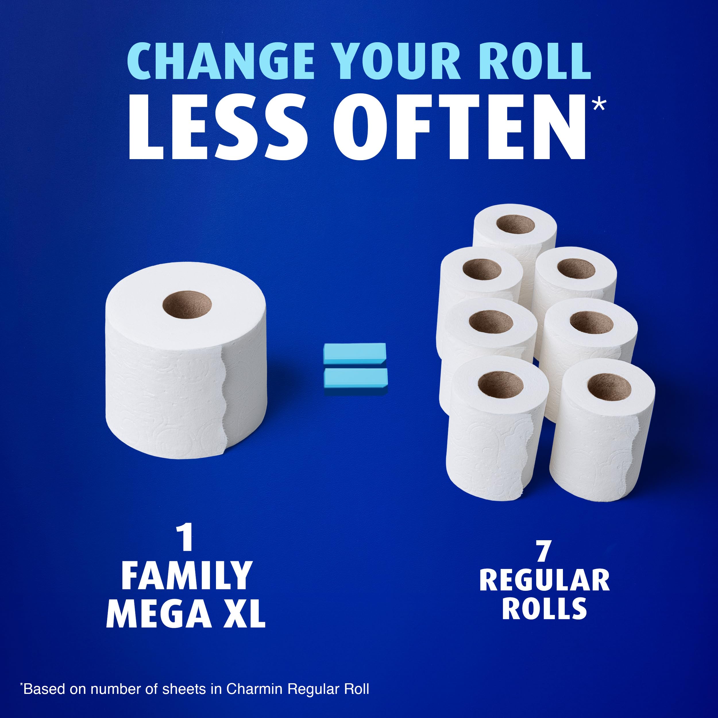 Charmin hojas desplegadas que muestran grosor y absorción
