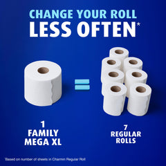 Charmin hojas desplegadas que muestran grosor y absorción