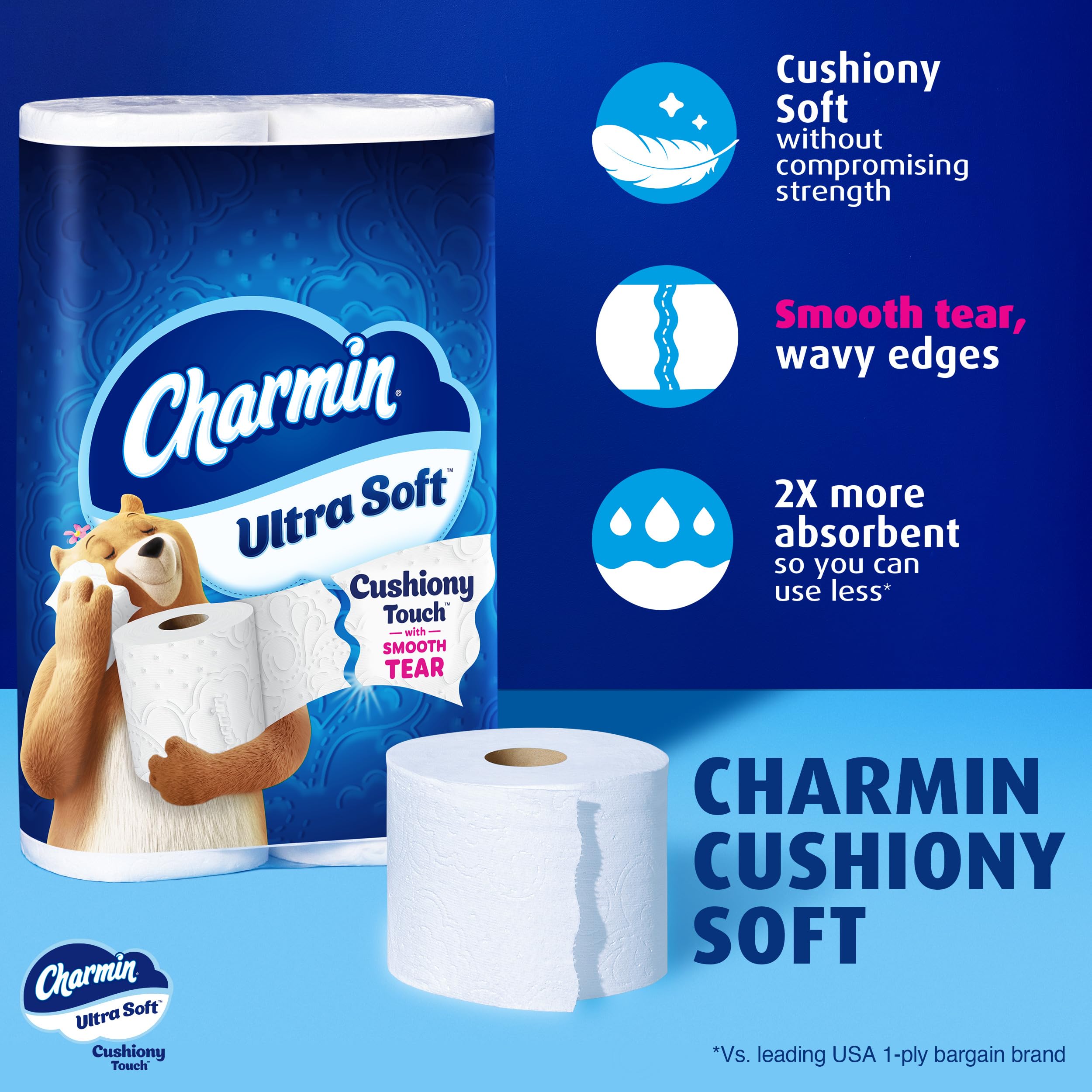Charmin rollo individual en primer plano destacando perforaciones Smooth Tear