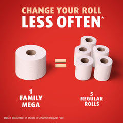 Charmin rollo en mano para comparar escala y capacidad