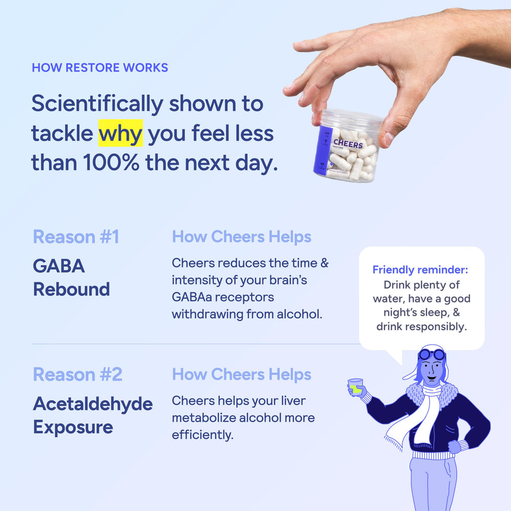 Cheers Restore ingredients label with DHM L‑Cysteine milk thistle transparency