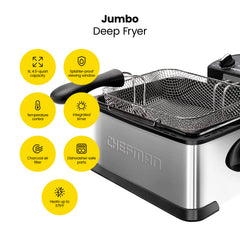 Chefman closed lid with viewing window reducing splatter and monitoring food