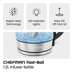 Chefman tapa removible abierta facilitando llenado y limpieza segura