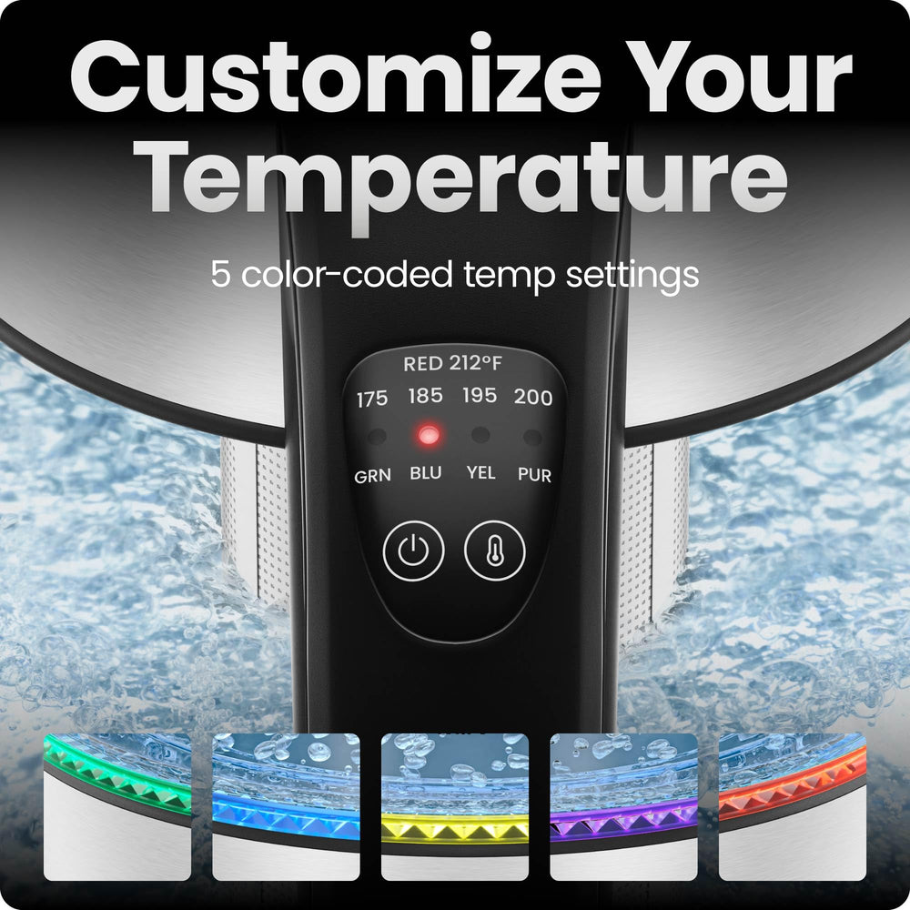 Chefman cuerpo de vidrio que muestra el agua y las luces LED útiles