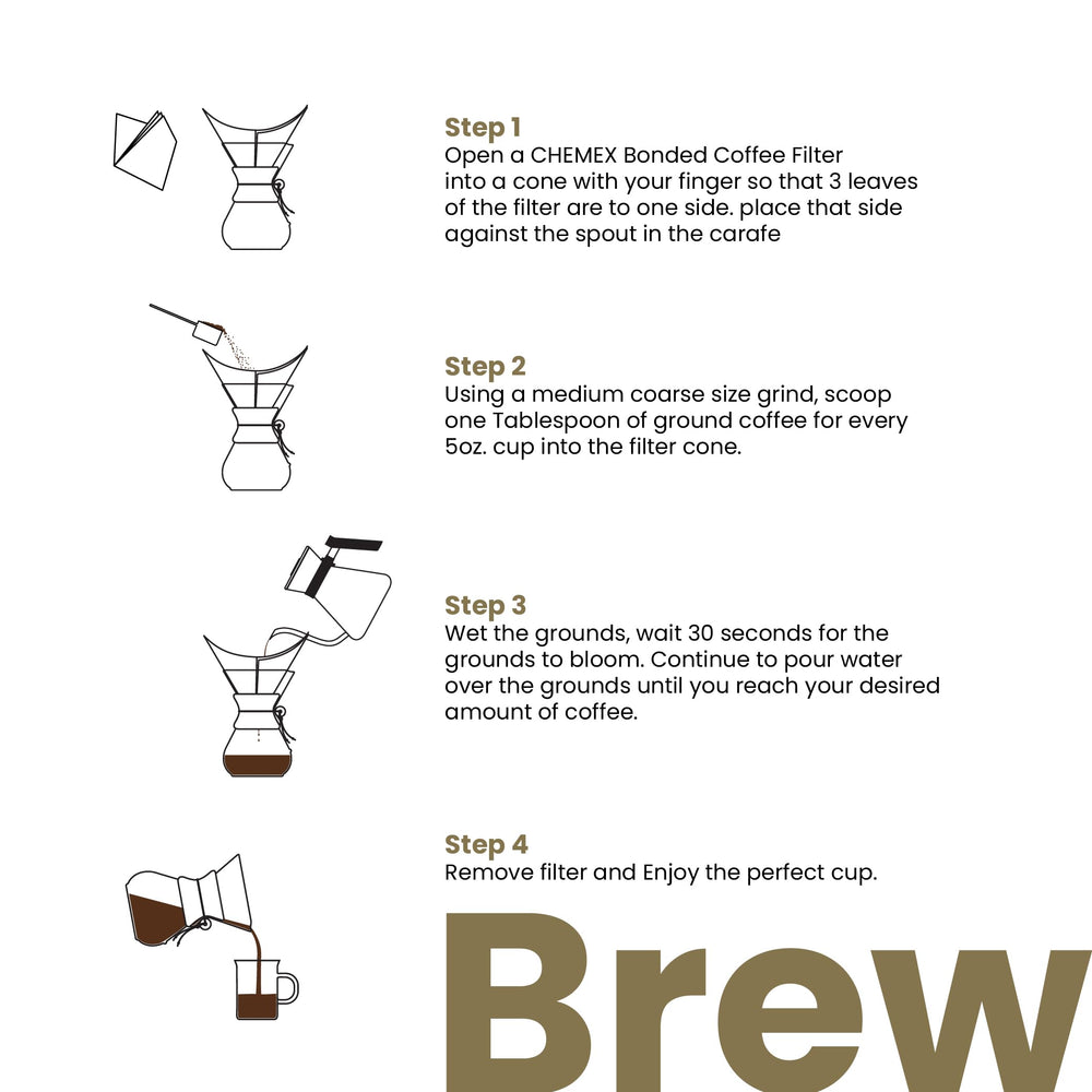 Chemex filtro en uso durante vertido para pour-over, ayuda a saturación uniforme