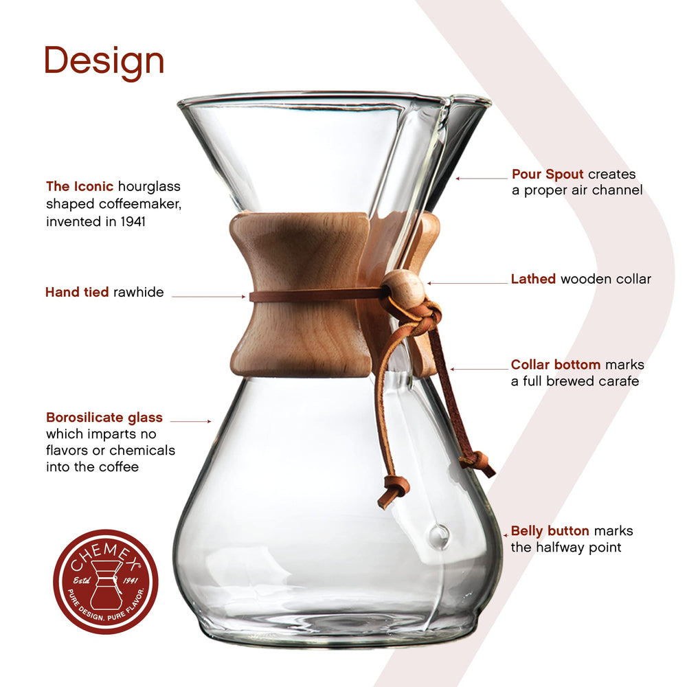 Chemex borosilicate glass close-up showing clarity and odor resistance