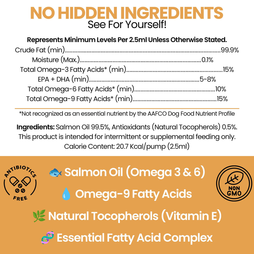 Chew + Heal etiqueta en primer plano con información de omega y vitamina E