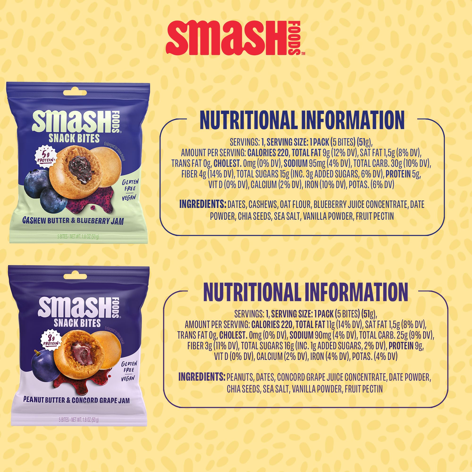 Chia Smash en picnic mostrando uso al aire libre y disfrute familiar