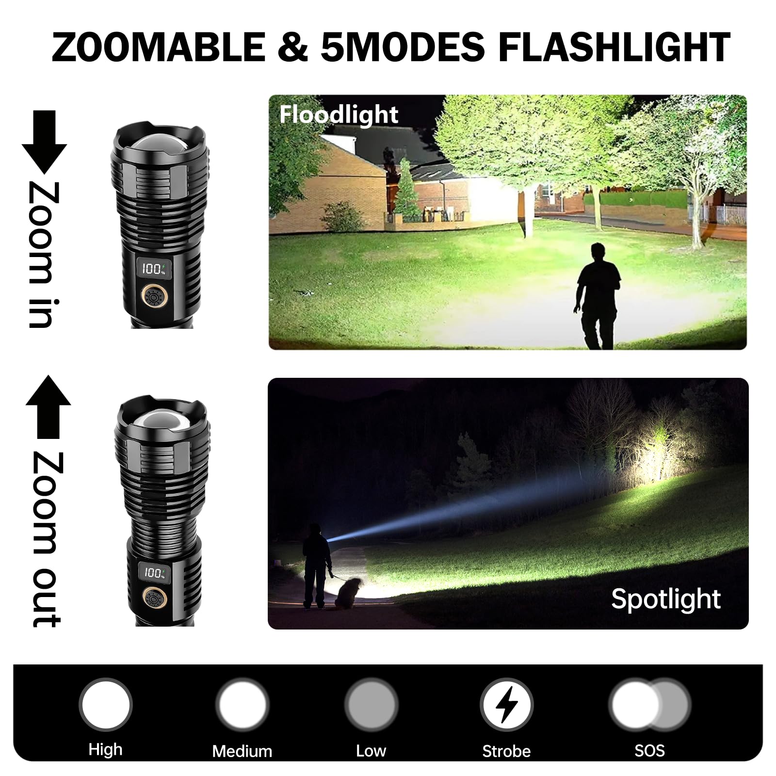CHILDBOT primer plano del LED y zoom, ilumina a larga distancia