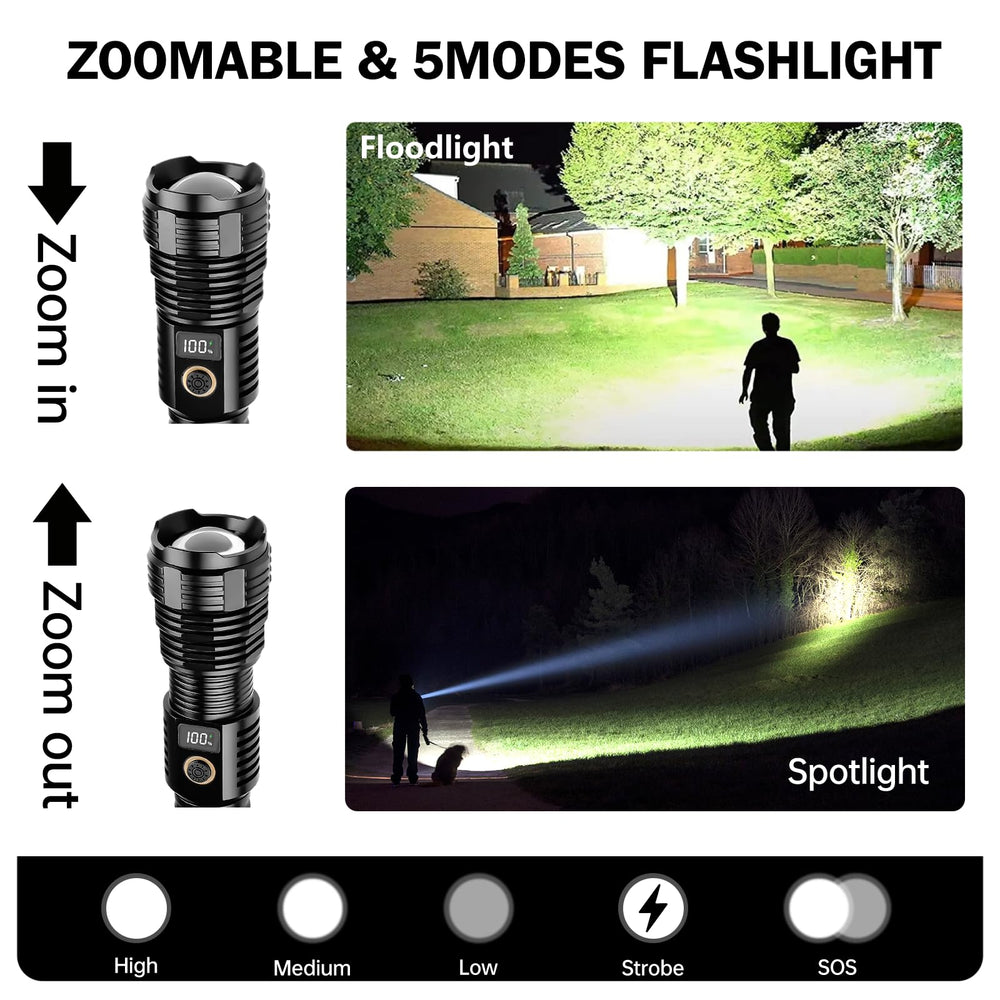 CHILDBOT primer plano del LED y zoom, ilumina a larga distancia
