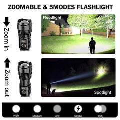 CHILDBOT primer plano del LED y zoom, ilumina a larga distancia