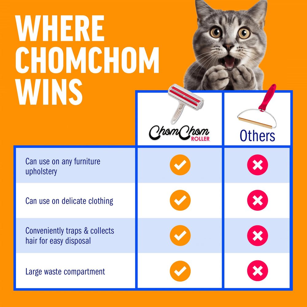 ChomChom Roller junto a una mano mostrando tamaño práctico y control