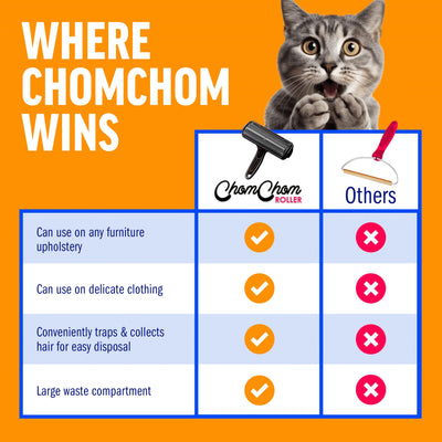 ChomChom Roller comparación de tamaño para almacenamiento y transporte