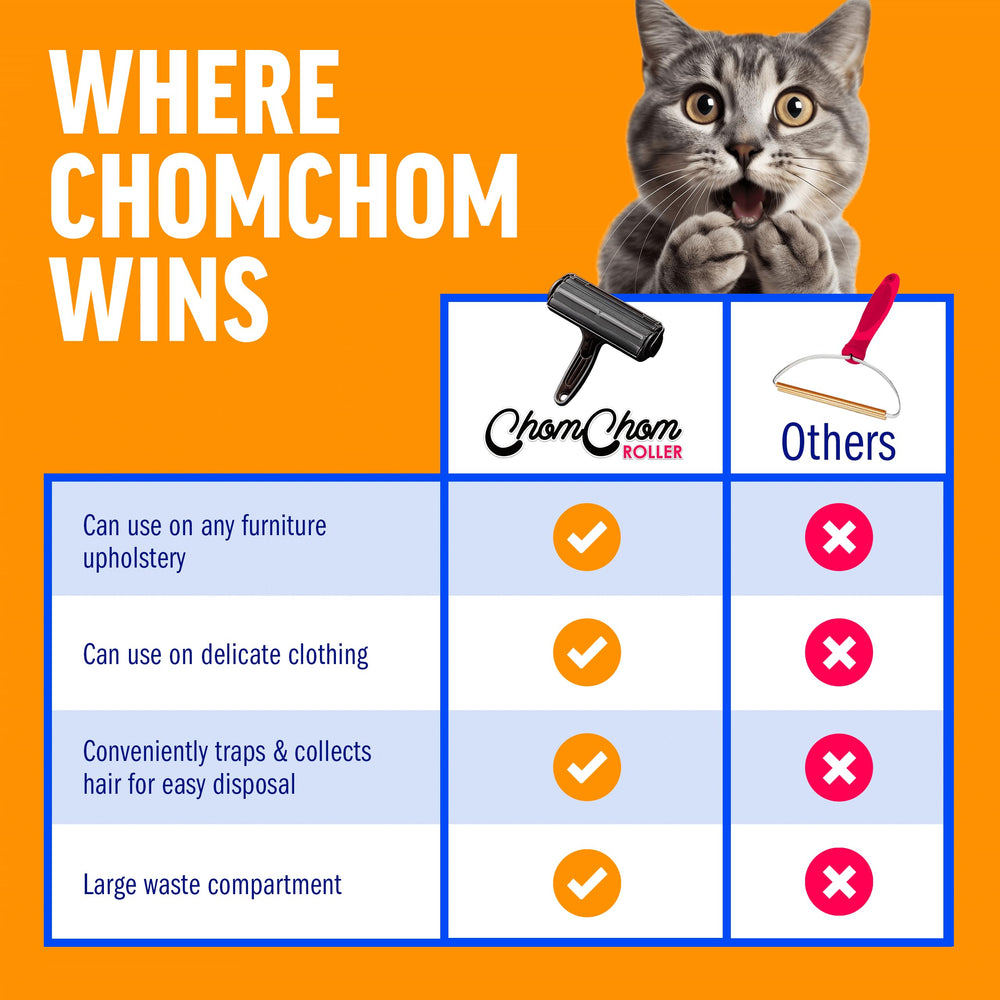ChomChom Roller comparación de tamaño para almacenamiento y transporte