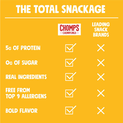 Chomps stick served with fruit showing balanced snack pairing and flavor contrast