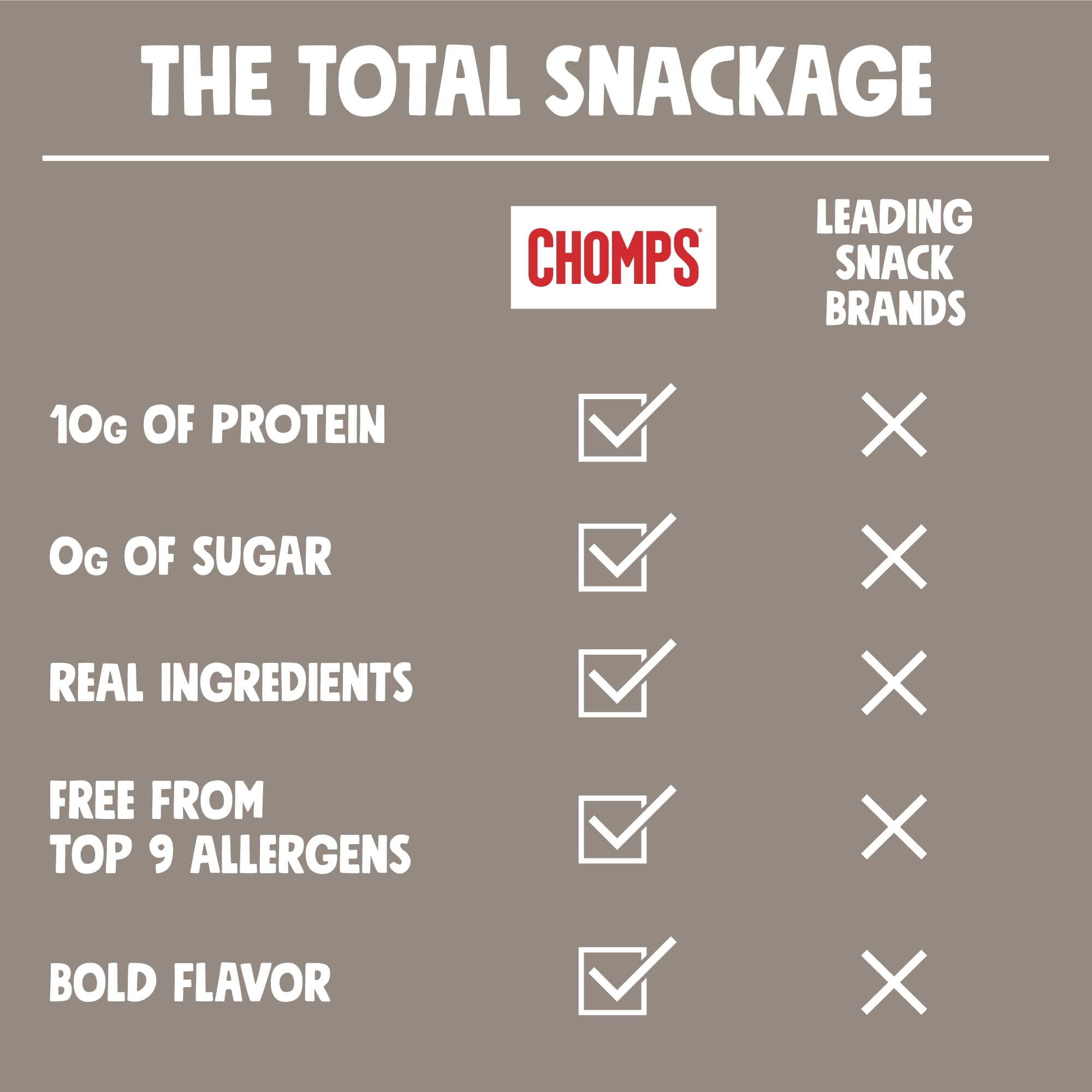 Chomps varios sticks abiertos evidenciando consistencia y sabor