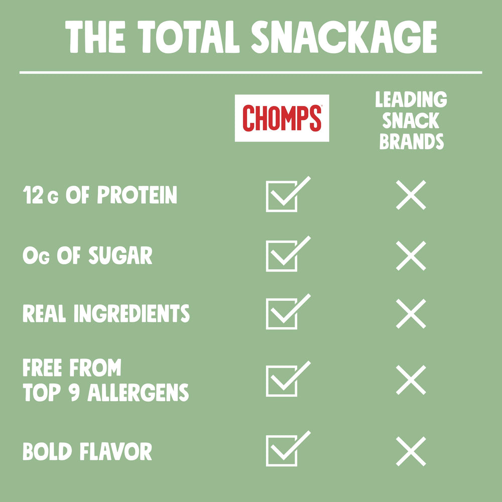Chomps escena desayuno con tres sticks y café para consumo matutino