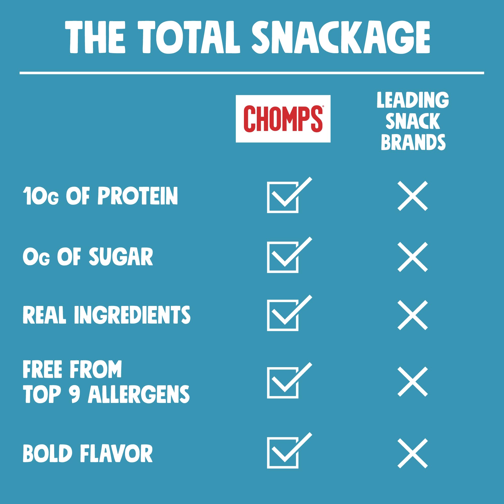 Chomps snack dentro de mochila ideal para rutas y actividades al aire libre