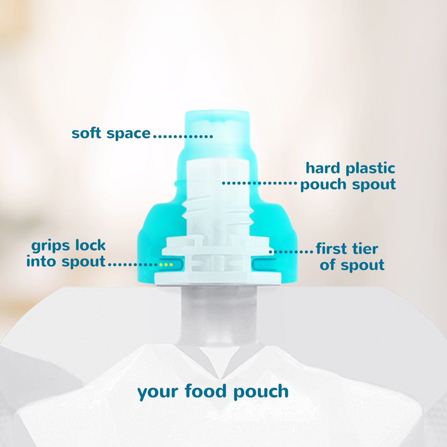 Primer plano de la textura de silicona ChooMee SoftSip, suave para encías delicadas