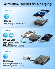 Chowchamps cable Lightning integrado listo para carga sin adaptadores