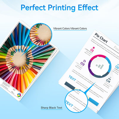 Chromojet yield comparison sheet illustrating 700 black and 450 color pages