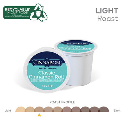 Cinnabon cápsulas en mano para mostrar el tamaño y facilidad