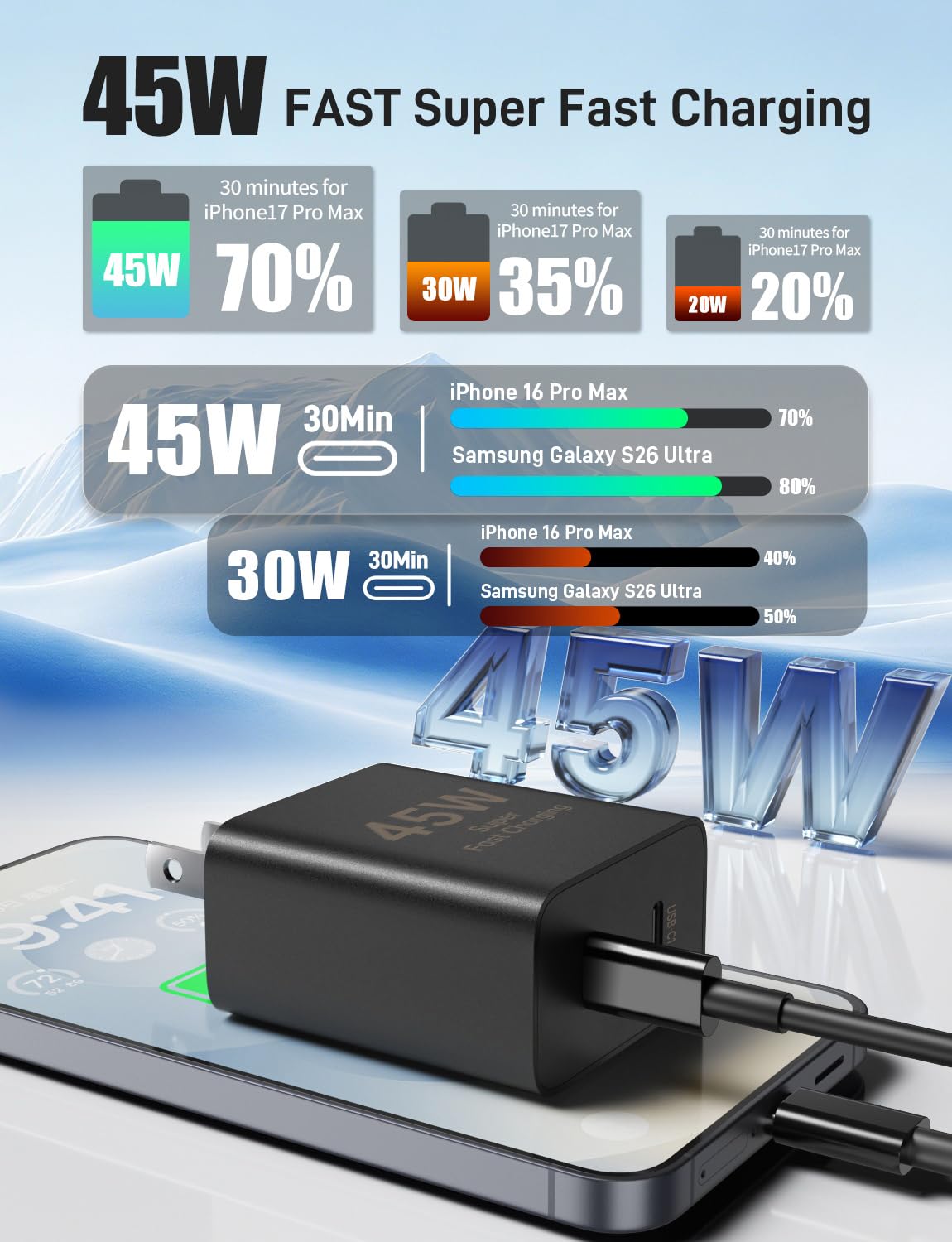 Citelect detalle de puertos USB-C, dualidad para cargar dos dispositivos