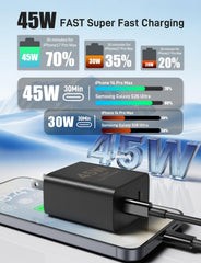 Citelect detalle de puertos USB-C, dualidad para cargar dos dispositivos
