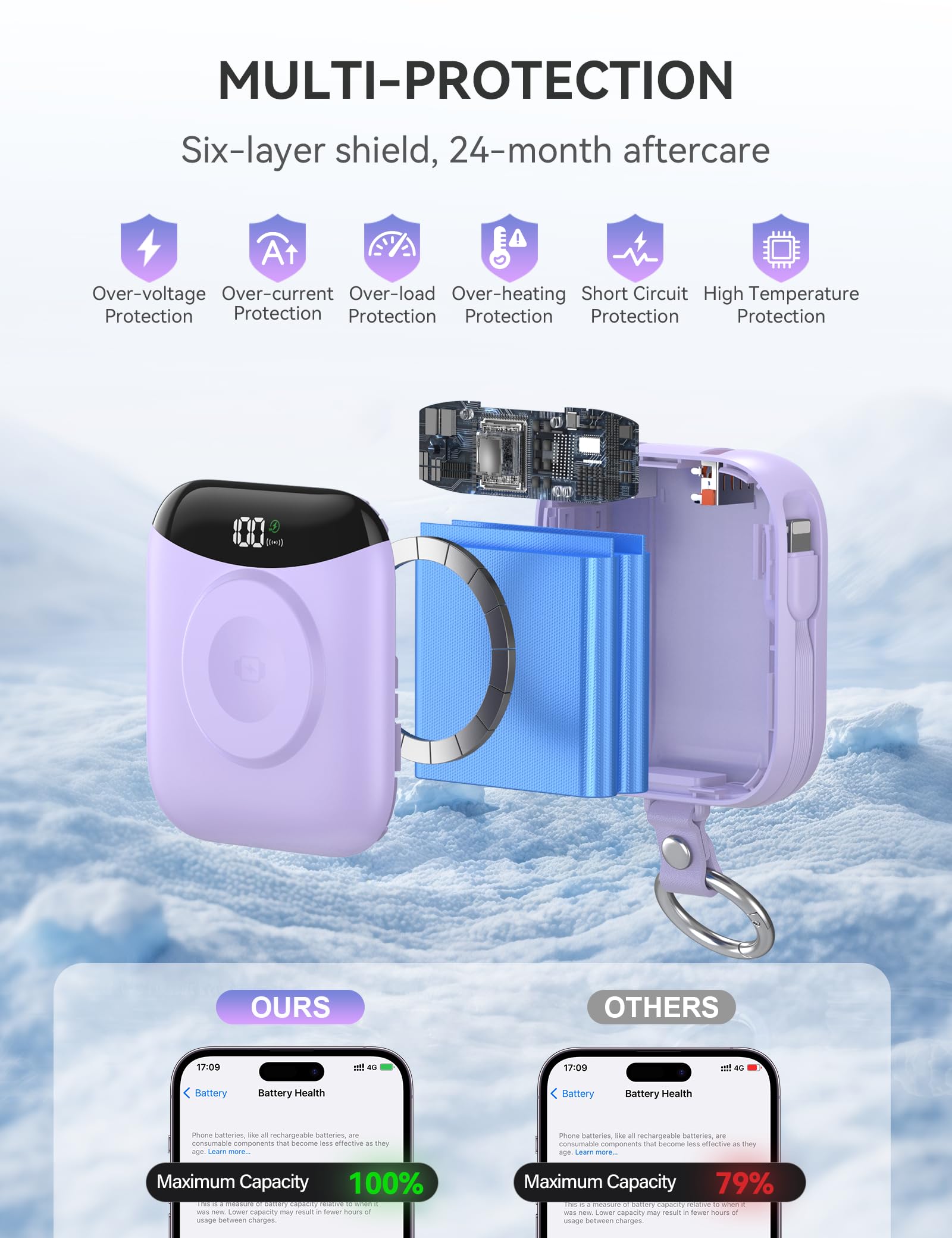 citicr power bank en mano demostrando tamaño de bolsillo y portabilidad