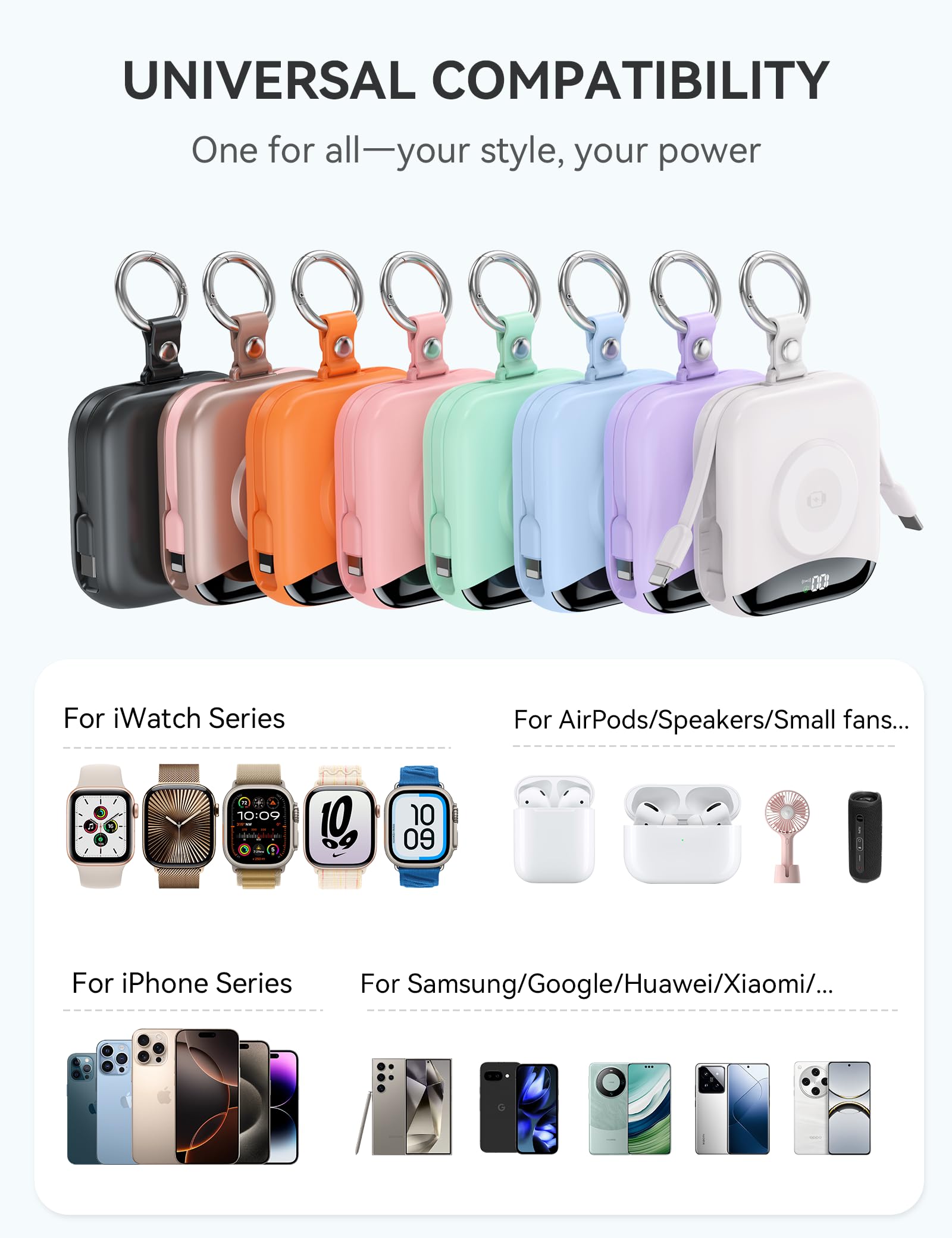 citicr detalle de puertos USB-A y USB-C para múltiples conexiones rápidas
