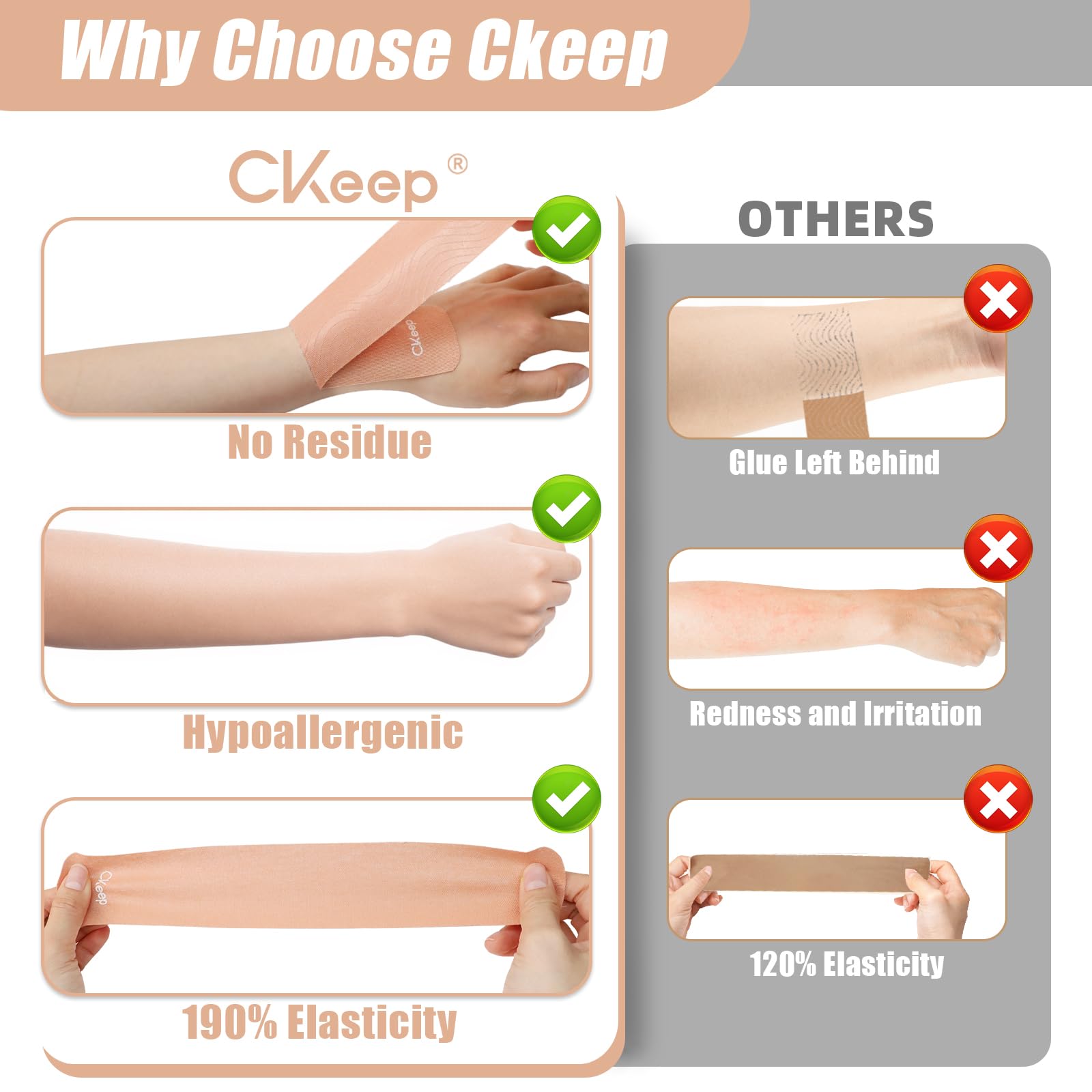 CKeep adhesivo en ondas, mejor ventilación y fijación