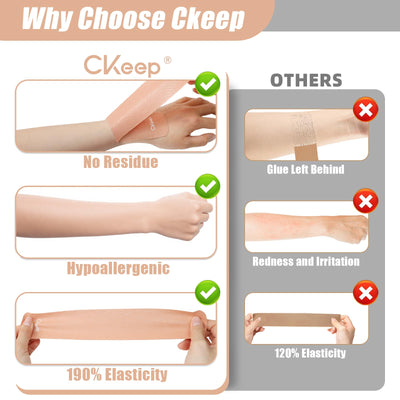 CKeep adhesivo en ondas, mejor ventilación y fijación