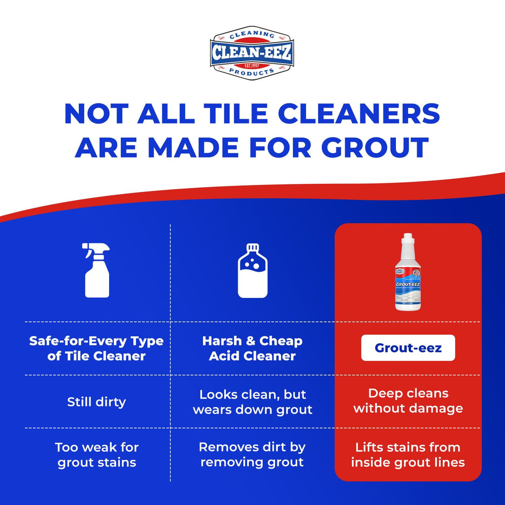 Clean-eez Grout-eez en baño en uso, limpiando lechada y renovando azulejos