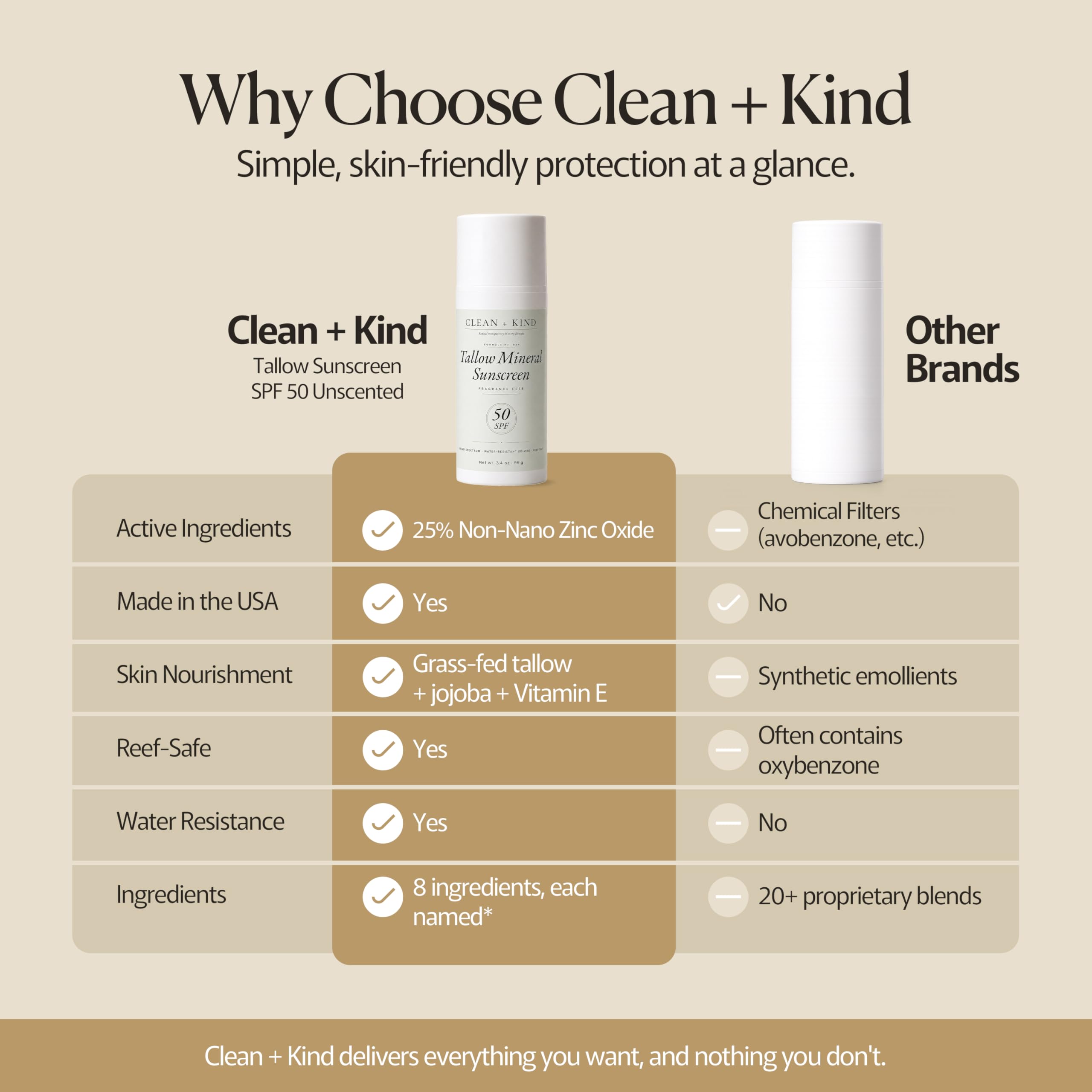 Clean + Kind protector en la playa demostrando seguridad reef-safe