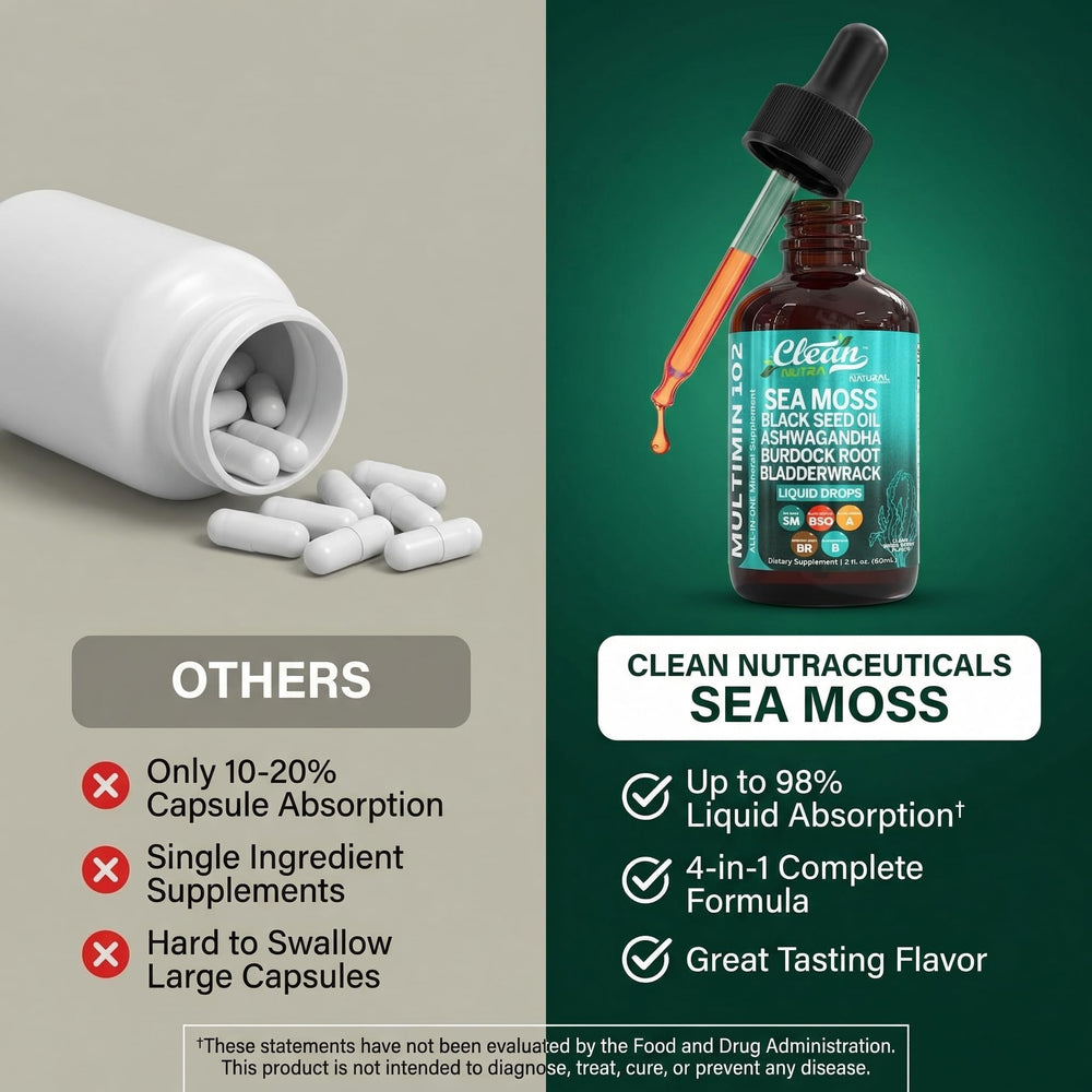 Clean Nutraceuticals ingredientes crudos como sea moss y bardana visualizados
