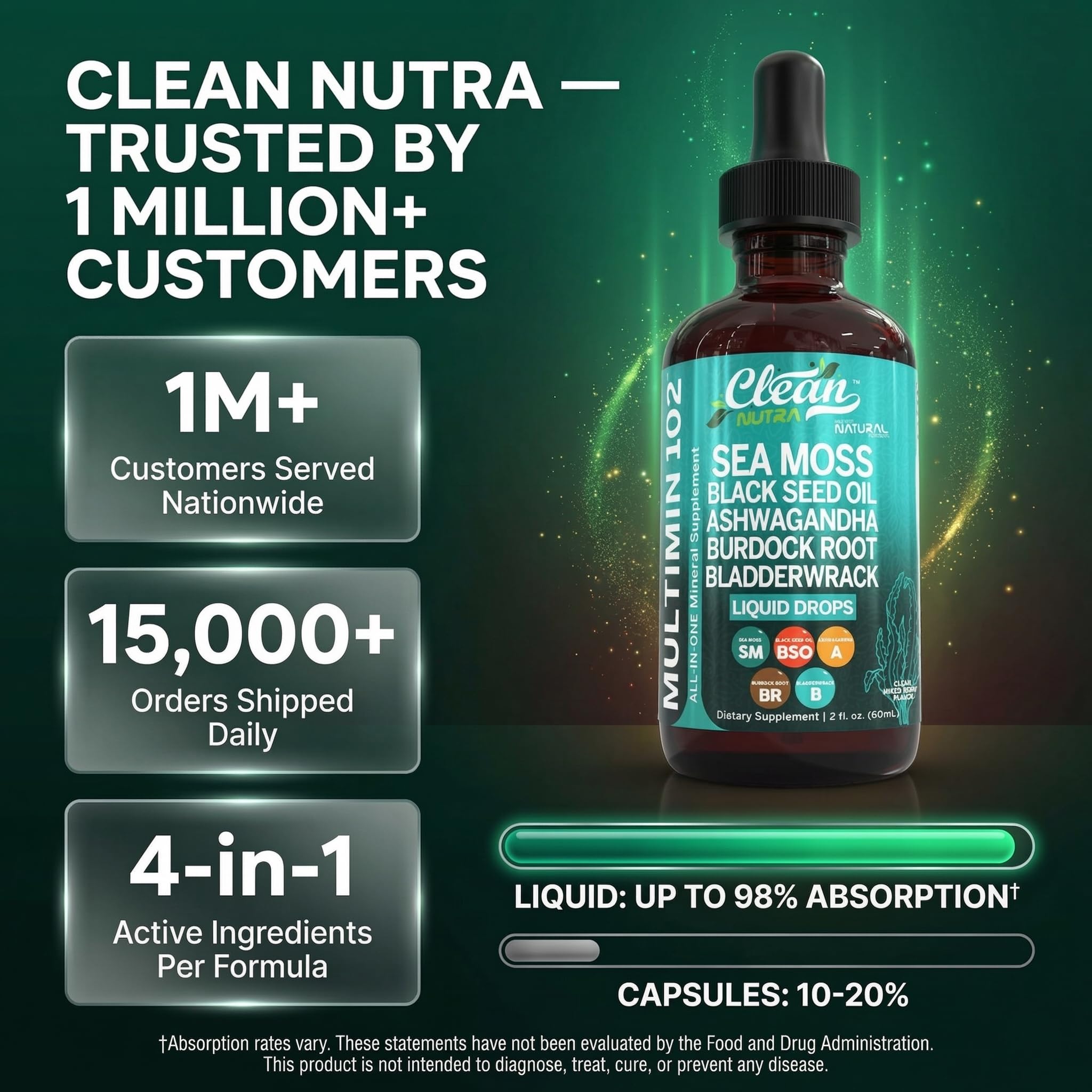 Clean Nutraceuticals manos sosteniendo la pipeta demostrando aplicación segura