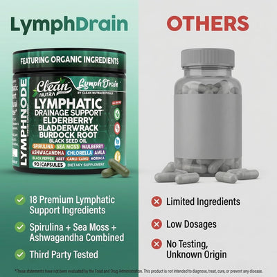 Clean Nutraceuticals serving with water showing easy once-daily routine and absorption benefit