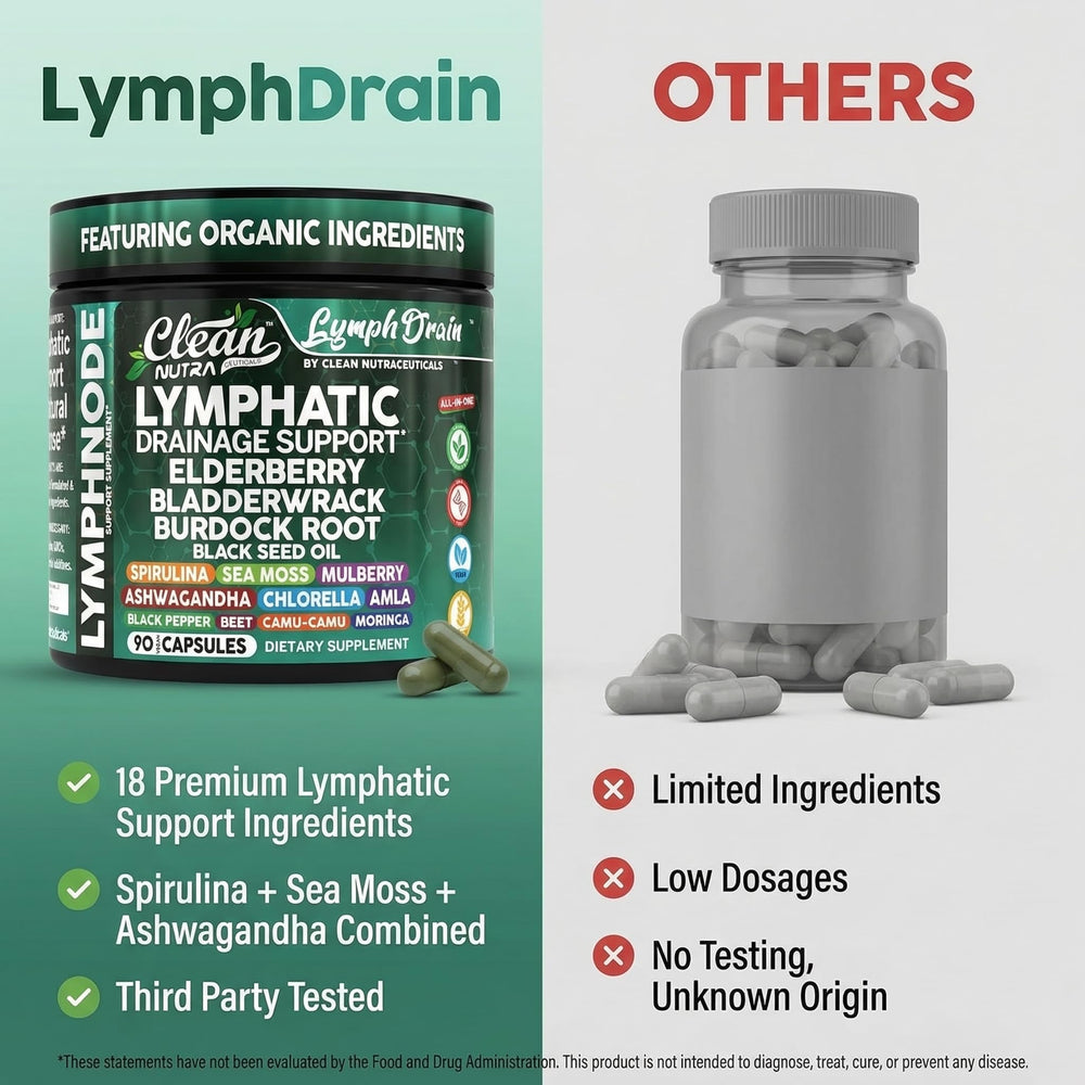 Clean Nutraceuticals serving with water showing easy once-daily routine and absorption benefit
