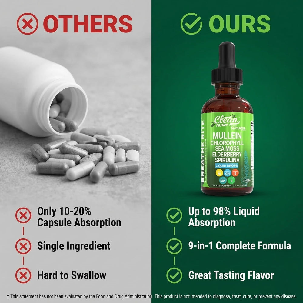 Clean Nutraceuticals frasco en mano para comparar tamaño y porciones diarias