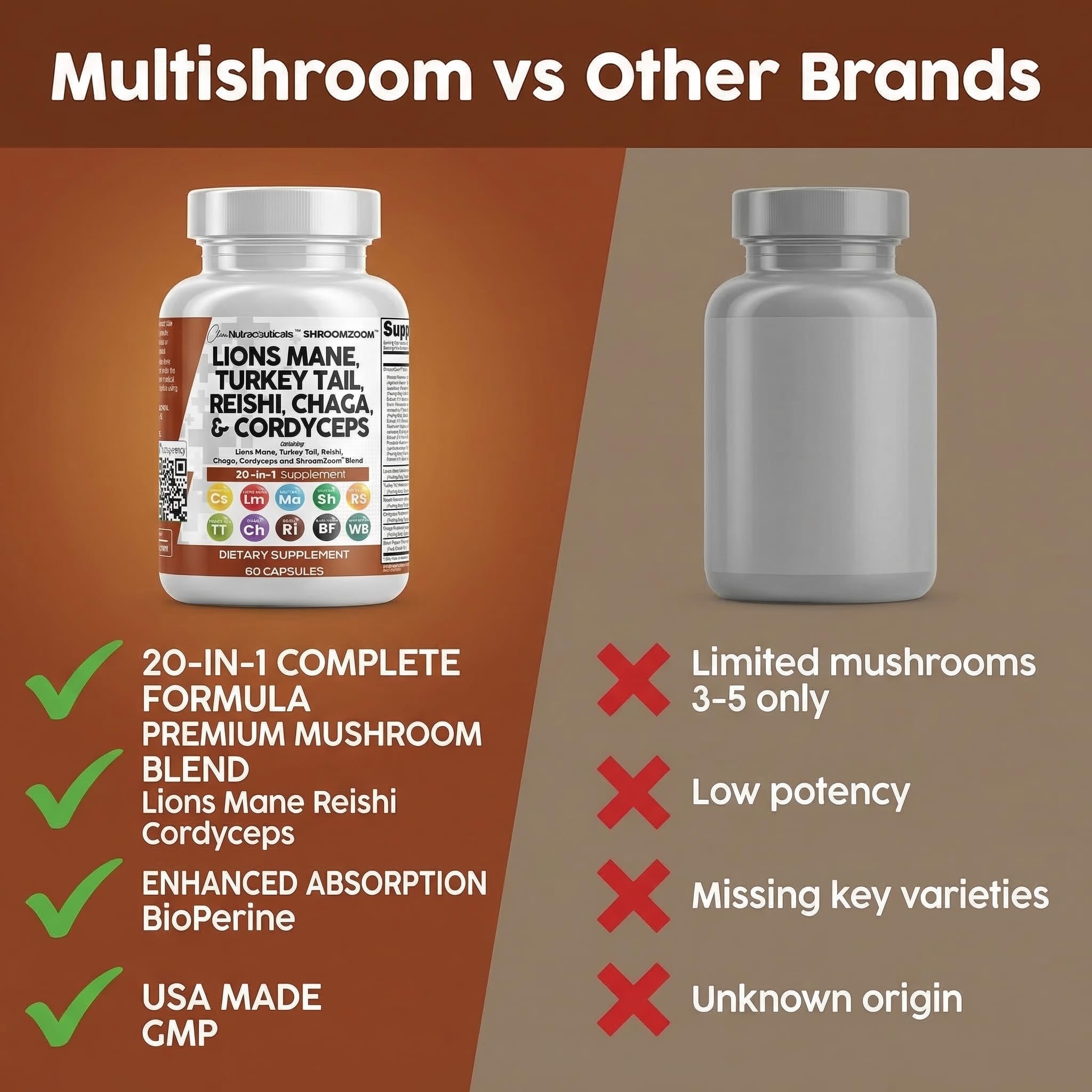 Clean Nutraceuticals frasco abierto con cápsulas, fácil de tomar a diario