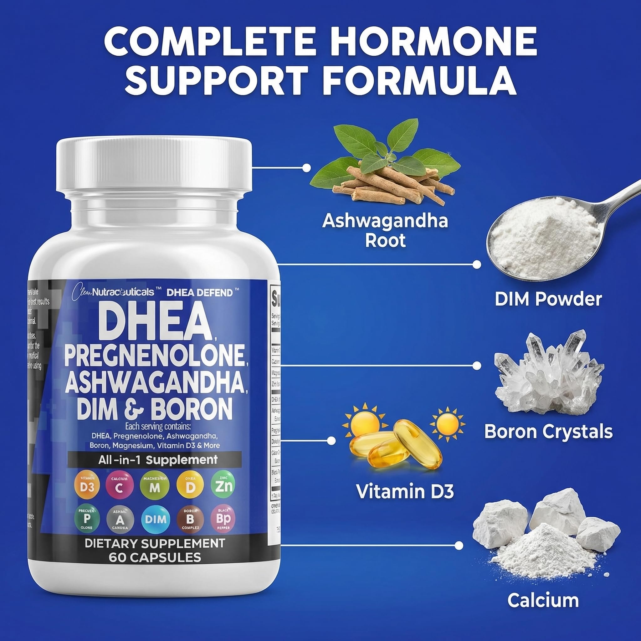 Clean Nutraceuticals cápsulas en mano para mostrar tamaño y escala