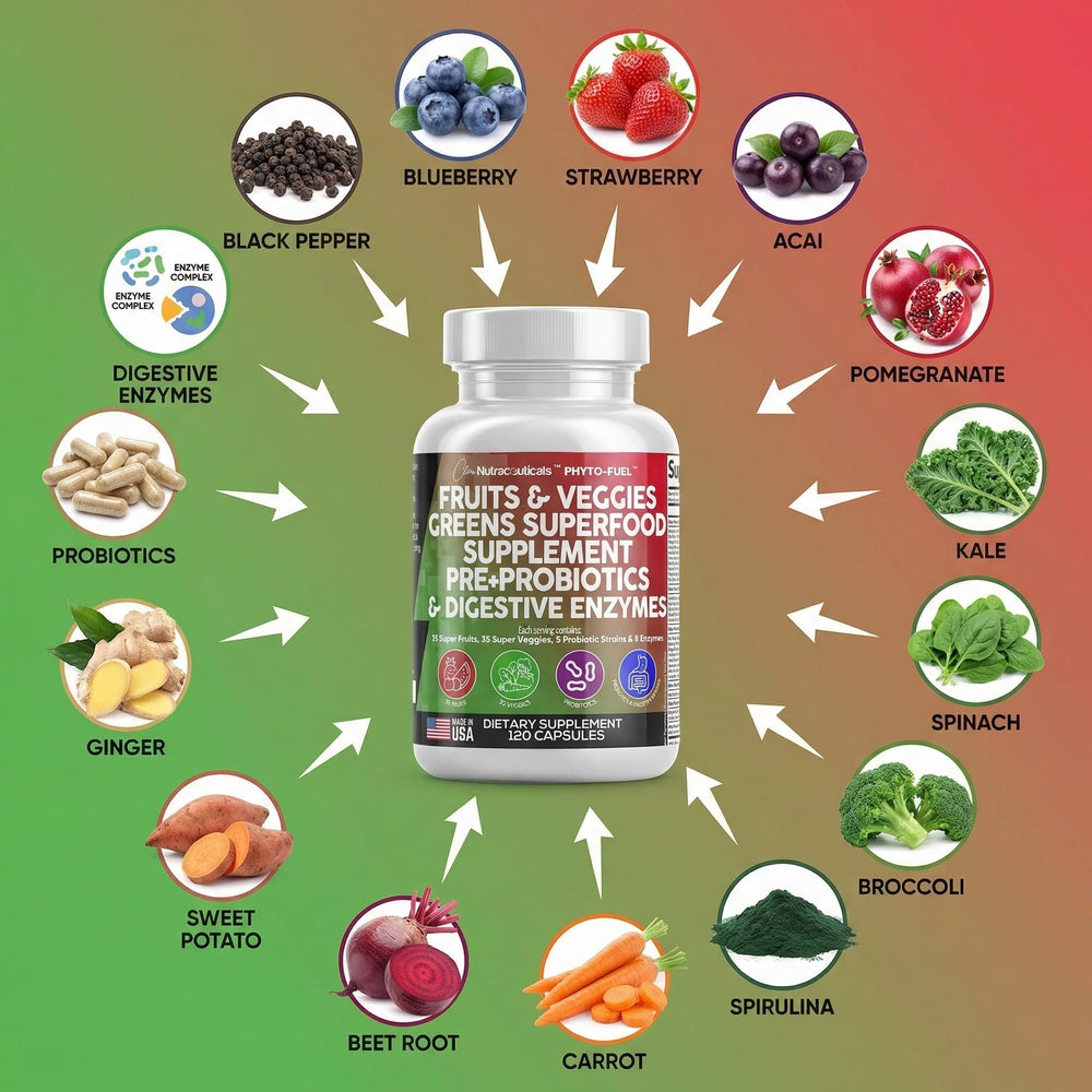 Clean Nutraceuticals capsules in hand illustrating easy-to-swallow size