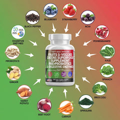Clean Nutraceuticals capsules in hand illustrating easy-to-swallow size
