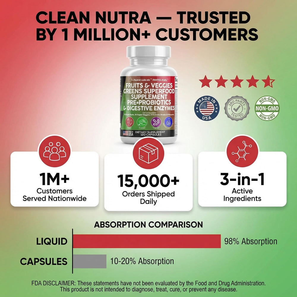 Clean Nutraceuticals capsules beside water glass demonstrating convenient dosing