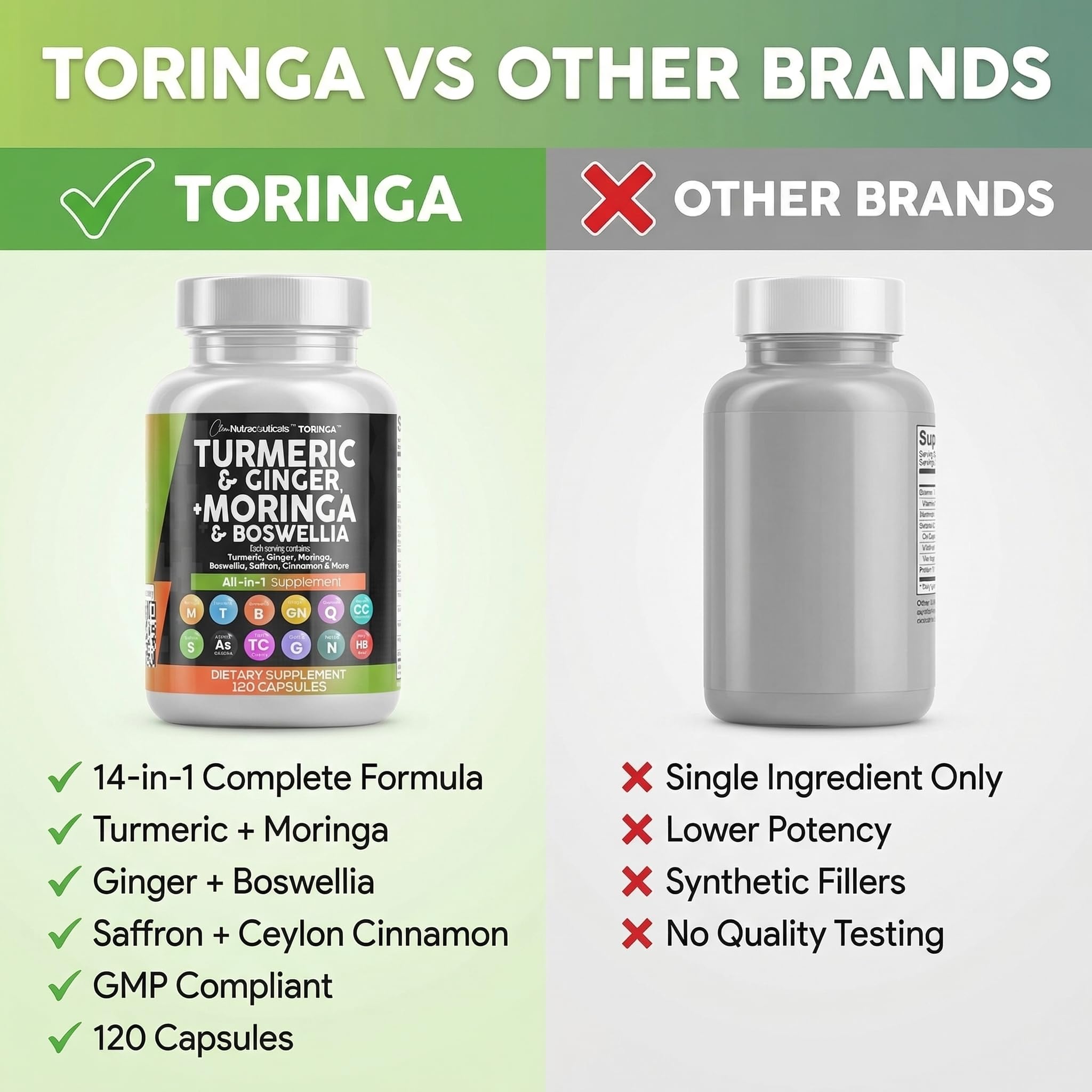 Clean Nutraceuticals comparación de tamaño con monedas para escala