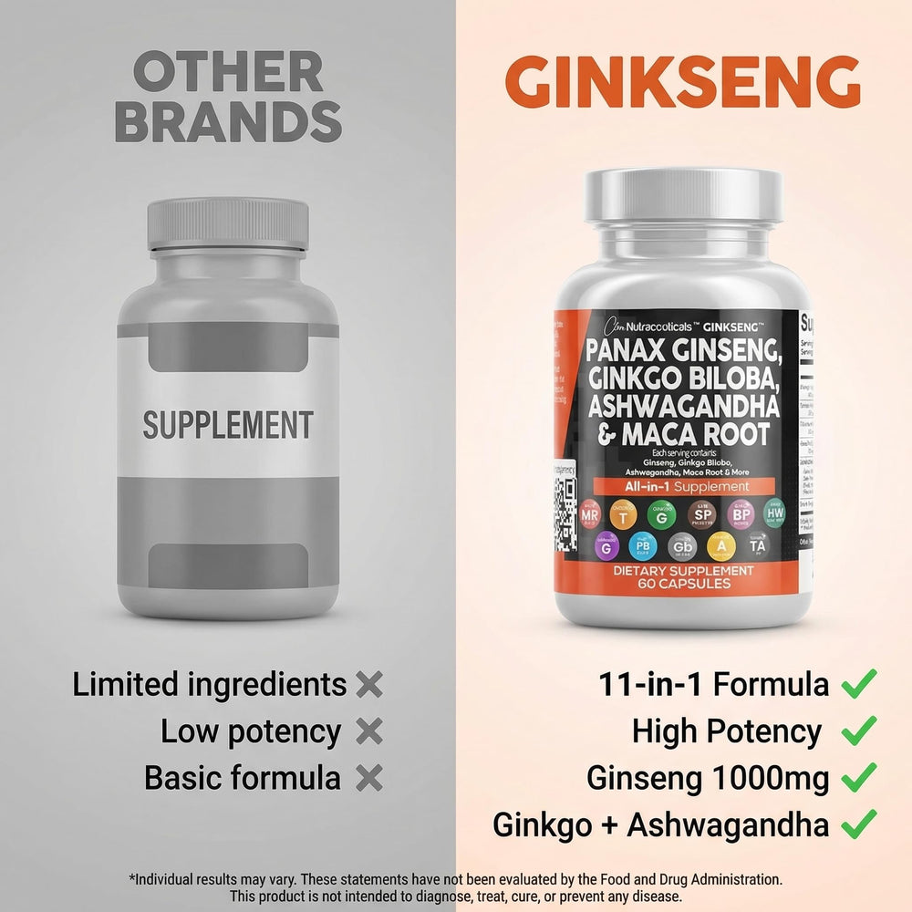 Clean Nutraceuticals estilo vida en oficina ilustrando apoyo a la concentración