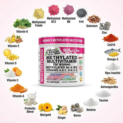 Clean Nutraceuticals etiqueta nutricional con listado de vitaminas clave