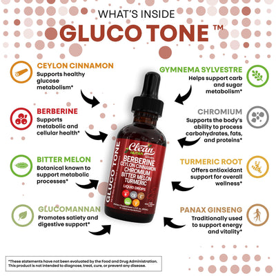 Clean Nutraceuticals berberine extract close-up highlighting concentrated botanical support