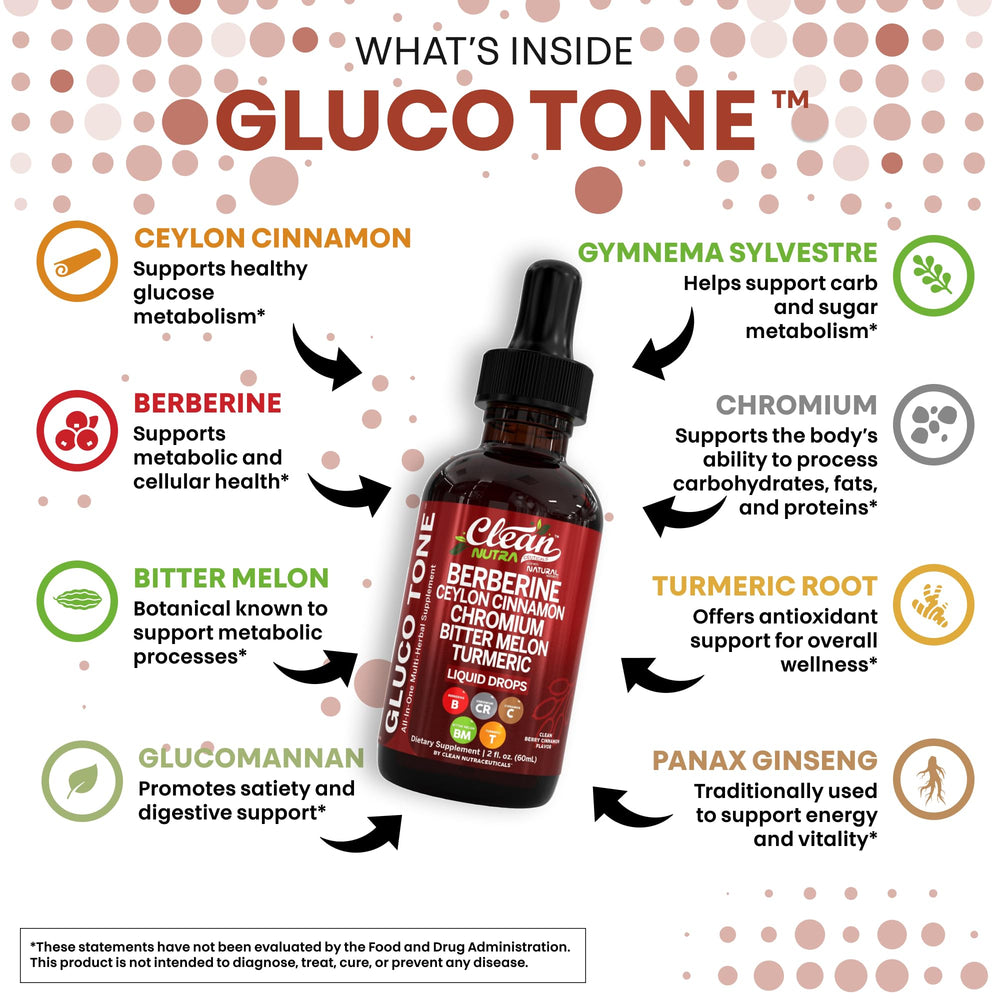 Clean Nutraceuticals berberine extract close-up highlighting concentrated botanical support