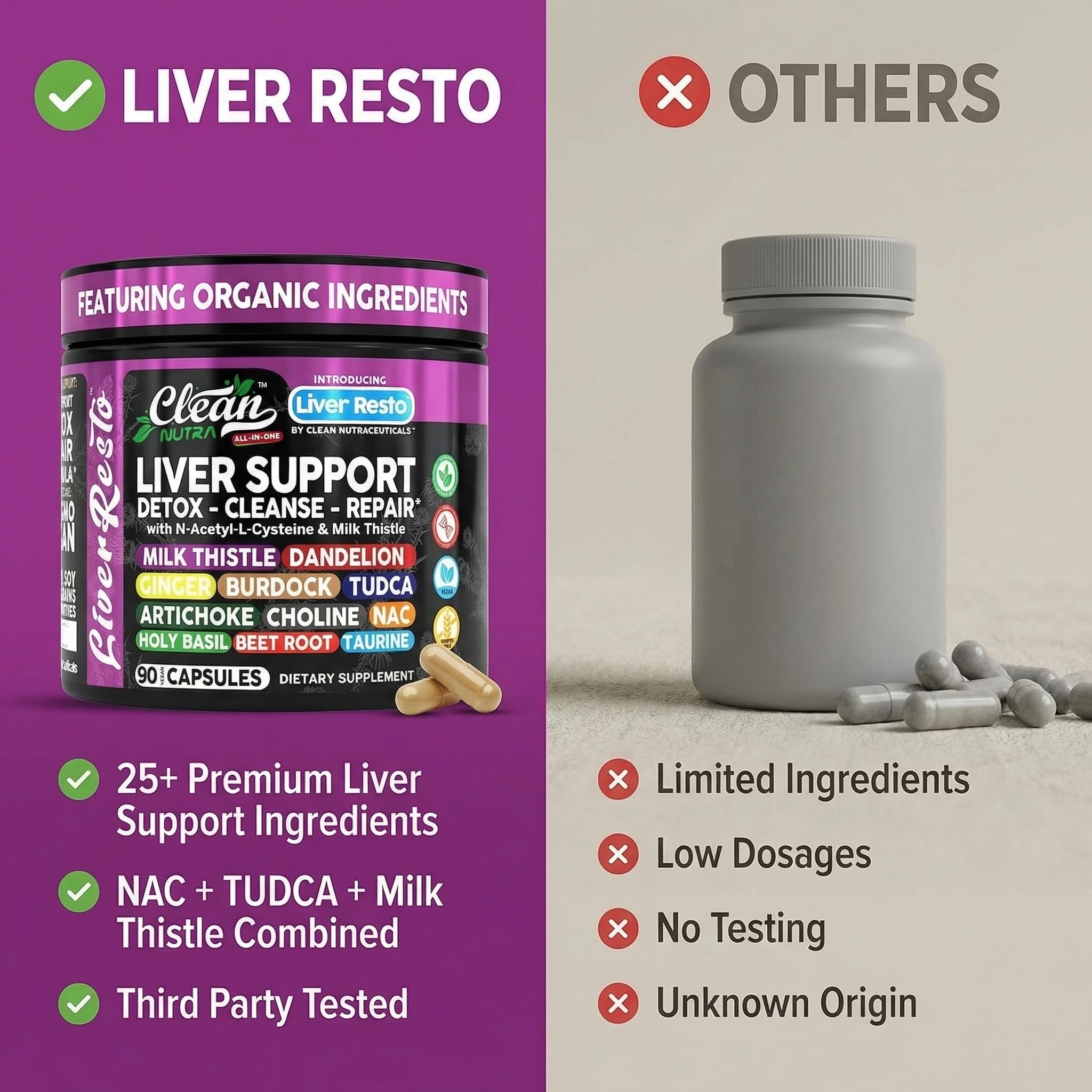 Clean Nutraceuticals milk thistle detail showing silymarin source for botanical liver support